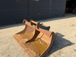 Svensker planer