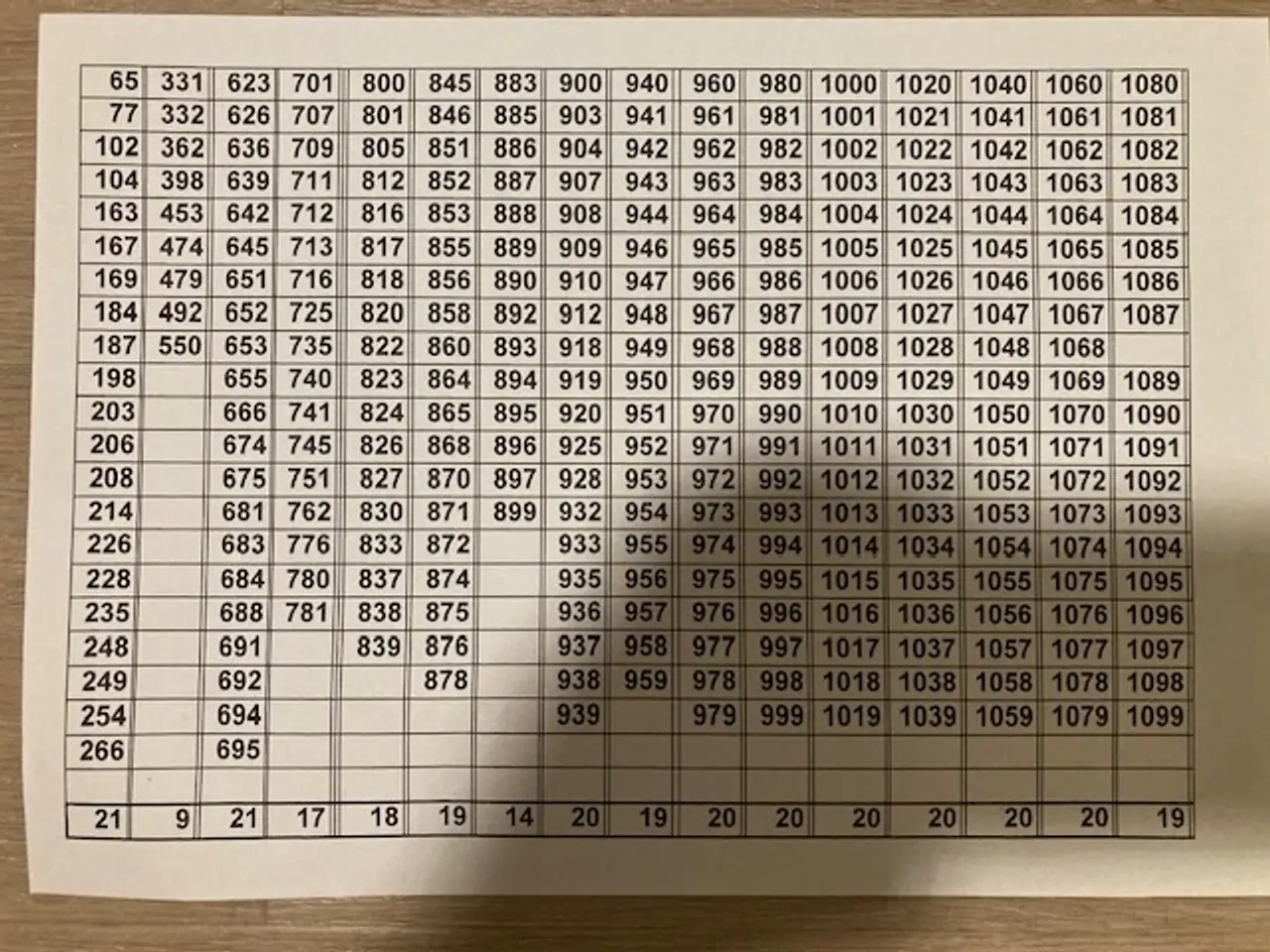 Billede 1 - Tegneserie Basserne 379 stk