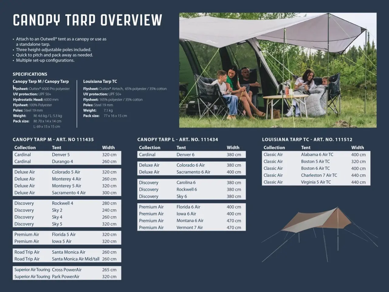 Billede 4 - Outwell Canopy Tarp M