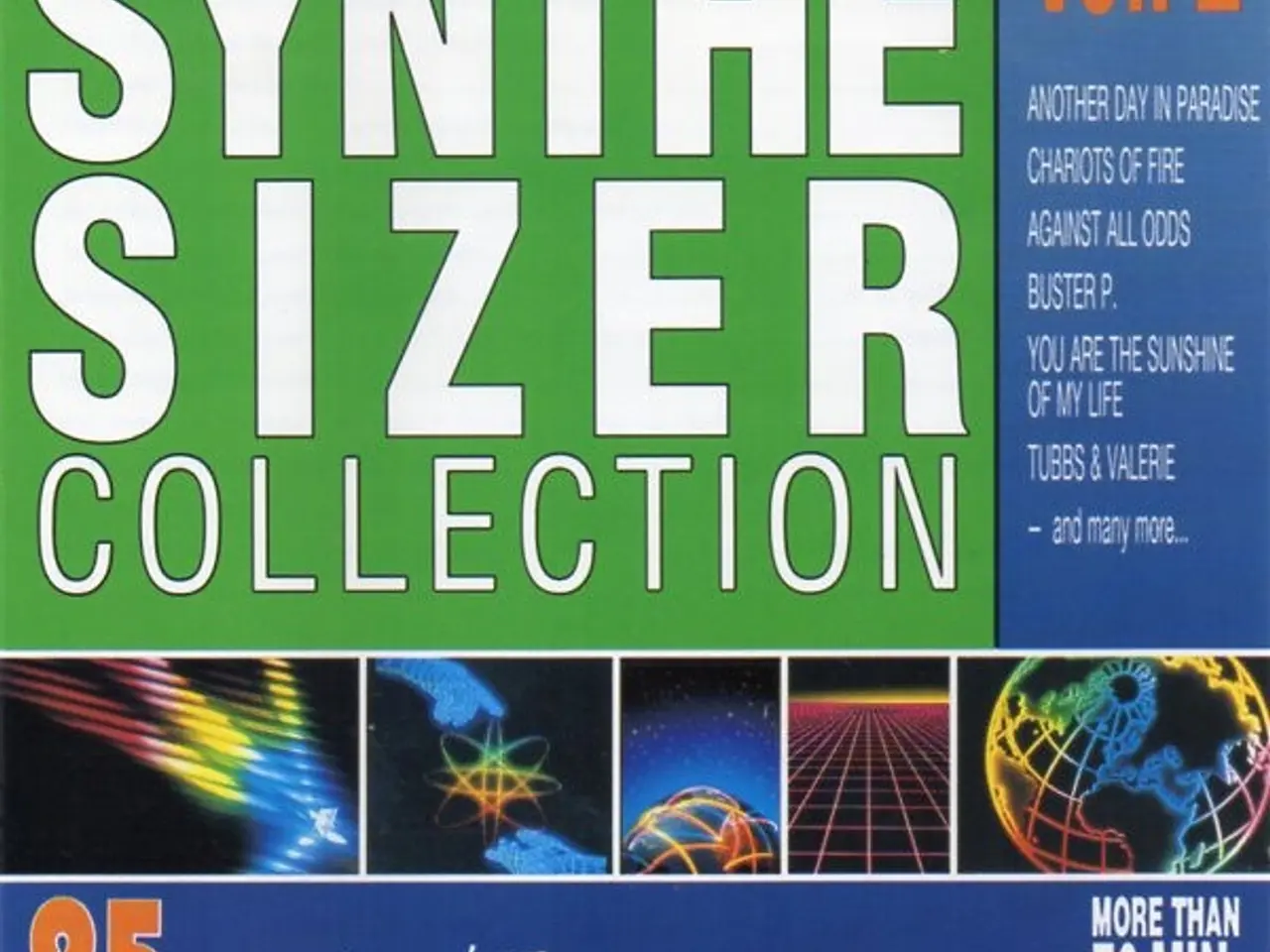 Billede 1 - B. Russell* – Synthesizer Collection Vol. 2 – CD