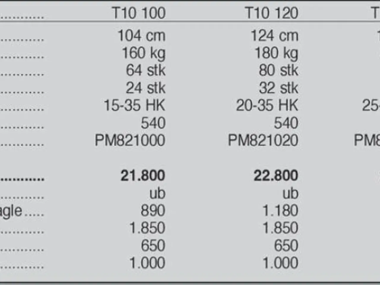 Billede 3 - Ortolan T 10 100 cm