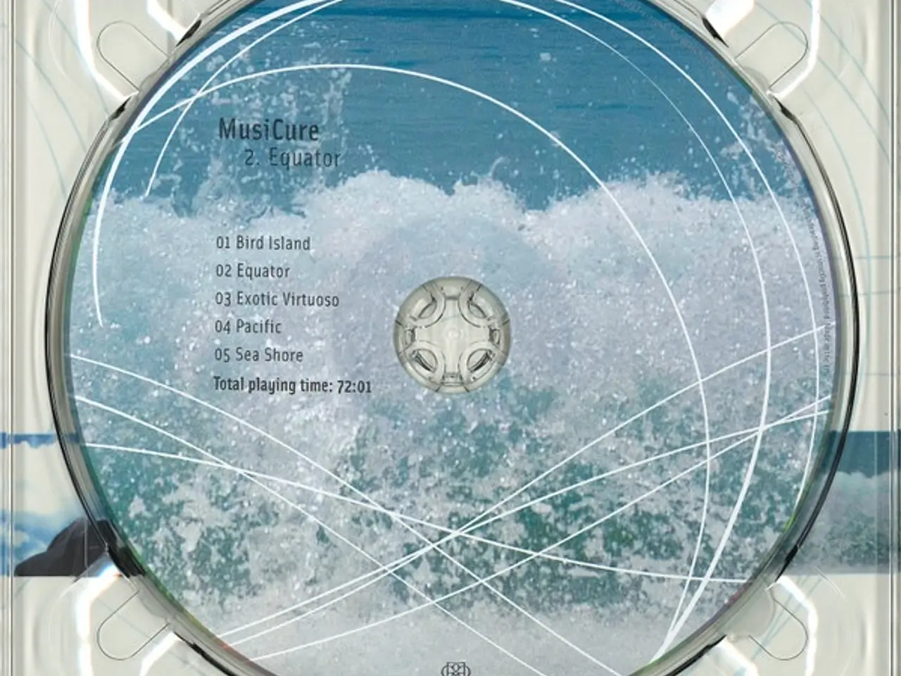 Billede 3 - Niels Eje – MusiCure 2. Equator – CD