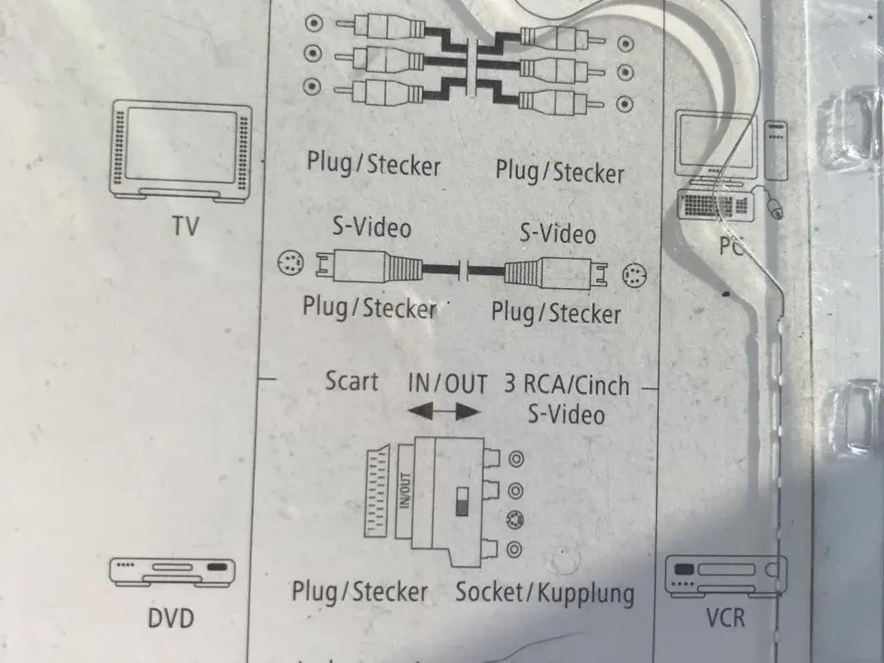 Billede 3 - Universelt Hama DVD-pc-tv  forbindelsessæt