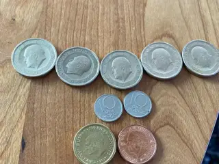 Svenske/norske mønter