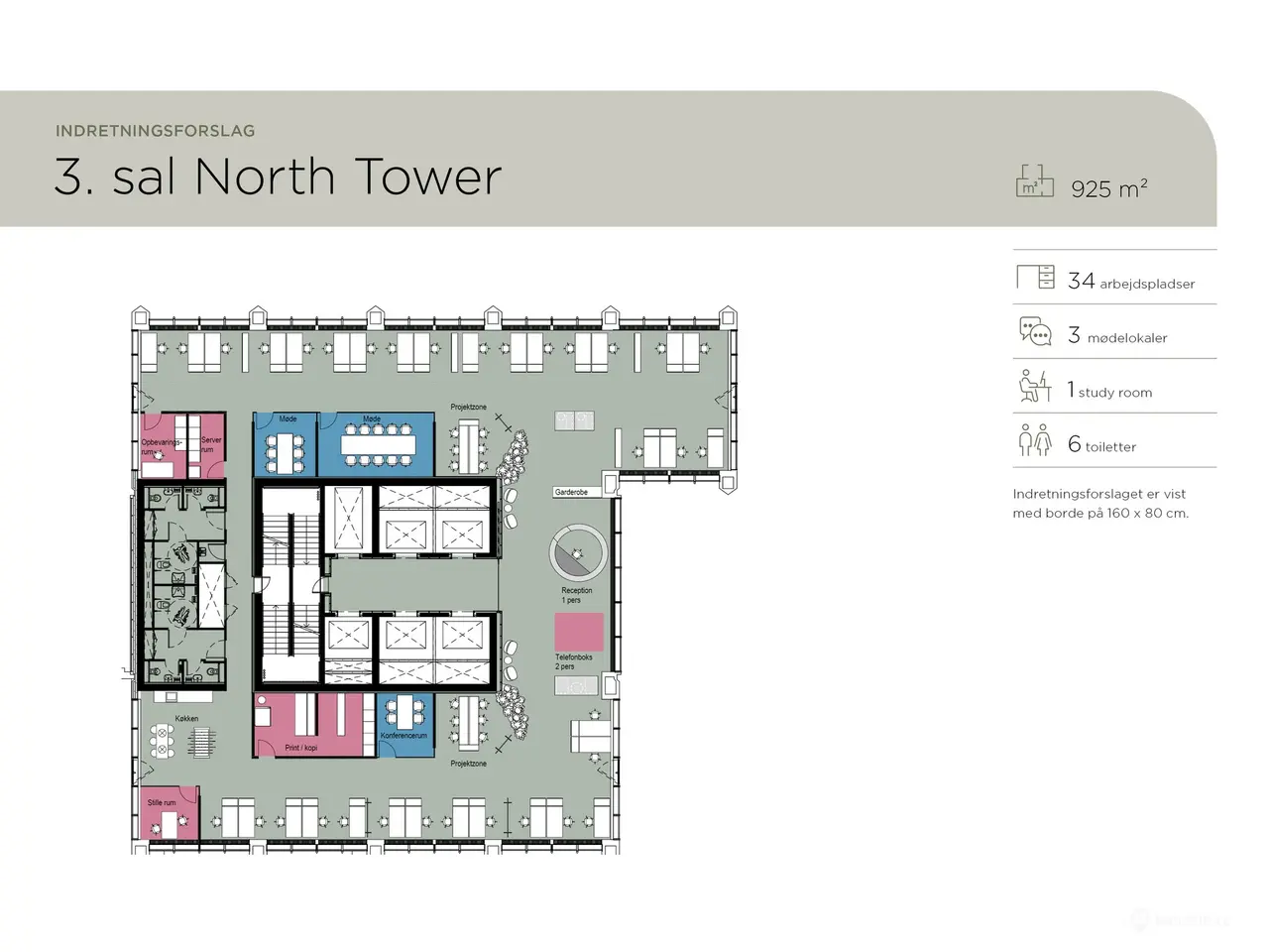 Billede 35 - Velkommen i Copenhagen Towers