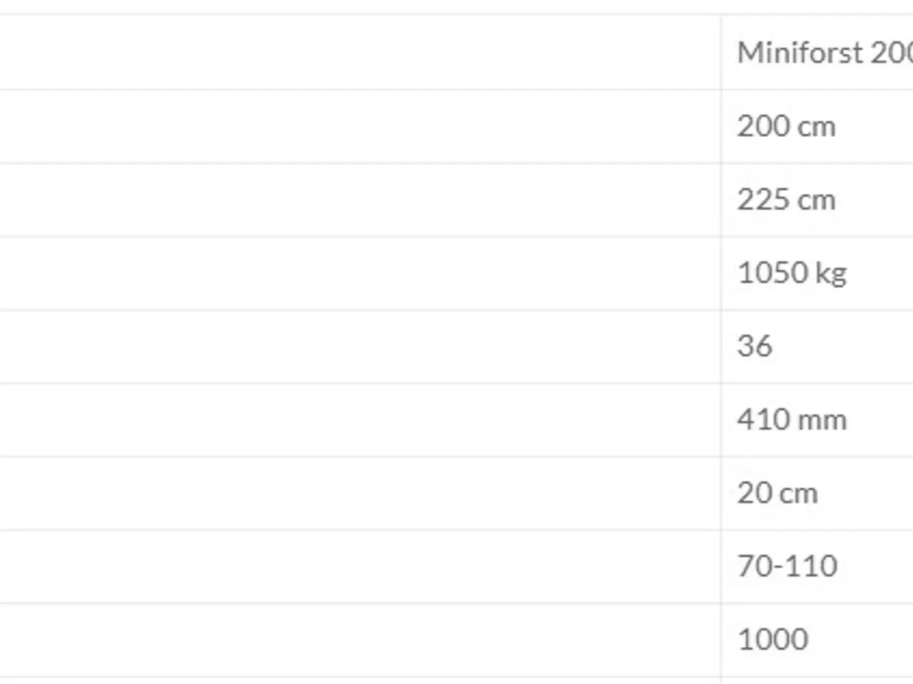 Billede 6 - Seppi Miniforst 150-200 cm.