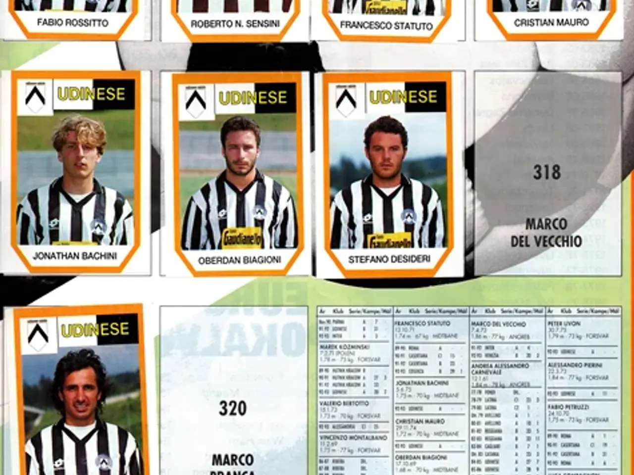 Billede 4 - Italiensk Top Fodbold 1993-94