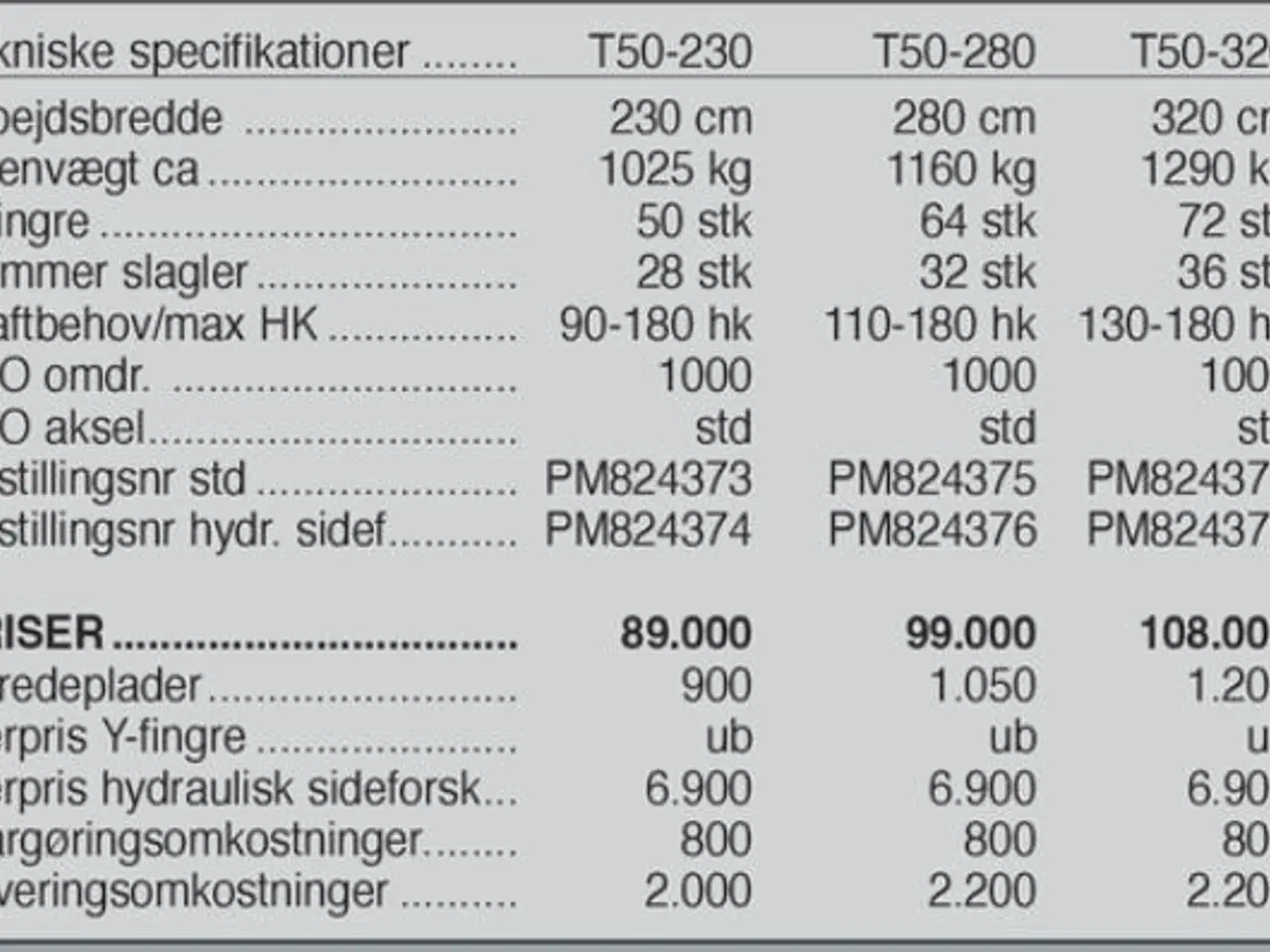 Billede 9 - Ortolan T 50 230 cm.