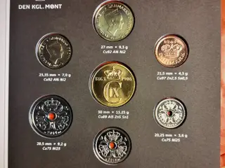 DET KGL MØNTSÆT 2014 Med Christian IX Monogram