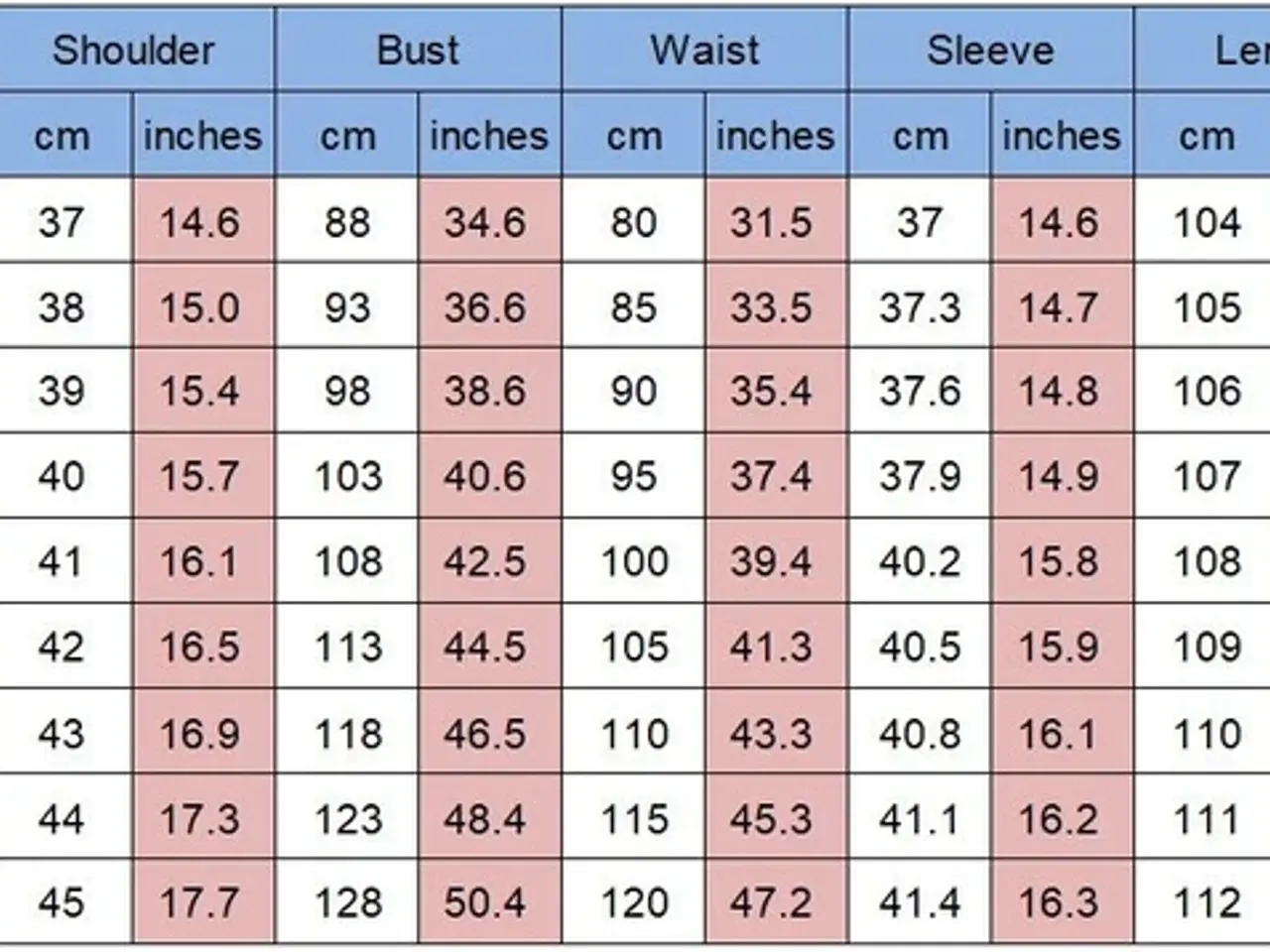 Billede 4 - kjoler til + damer /3XL og 4XL/Sort.m. røde roser