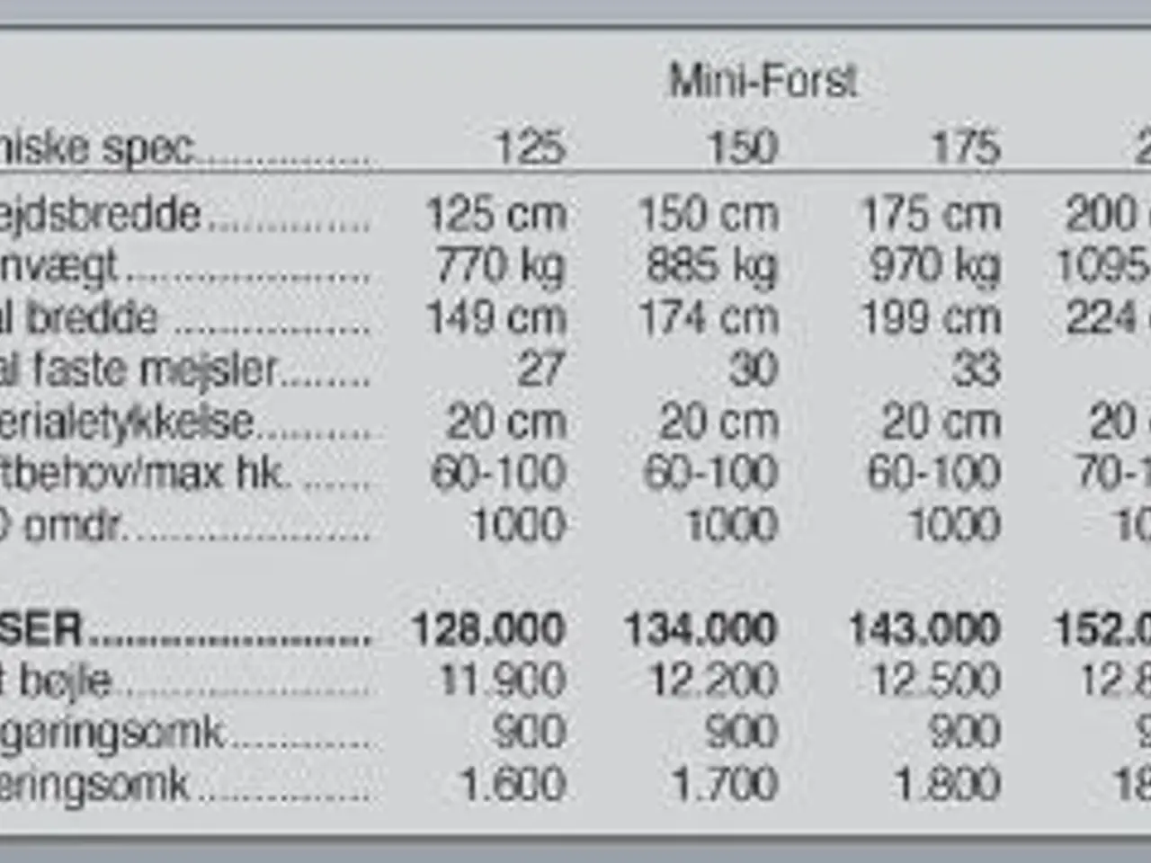 Billede 6 - Seppi Mini-Forst 125
