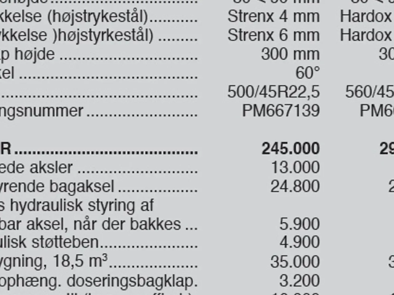 Billede 12 - Randex XDH 140