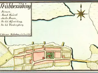 Stubbekøbing - Kopi af kort fra 1782