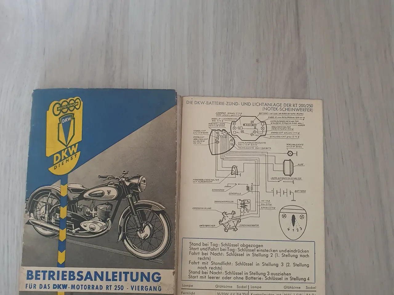 Billede 3 - DKW RT 250
