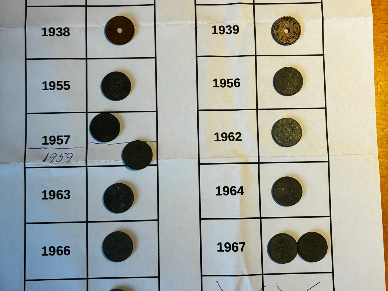 Billede 2 - Danske 1 ører, 19 stk.