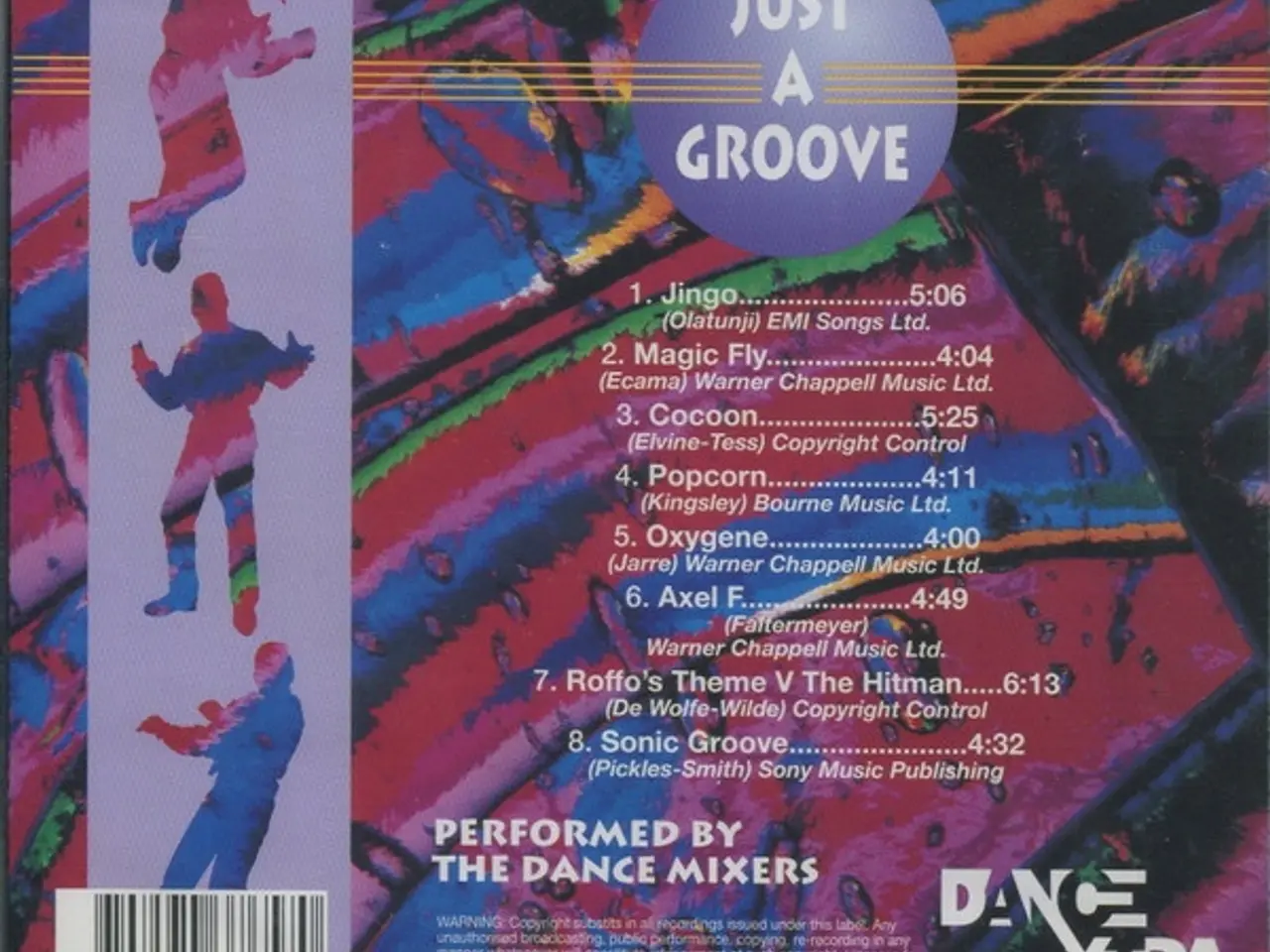 Billede 2 - The Dance Mixers – Just A Groove – CD