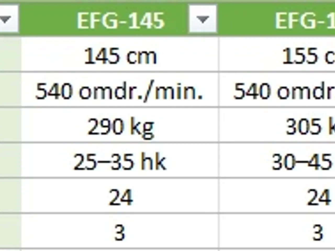 Billede 6 - Slagleklipper til traktor 145cm - 155cm - 175cm - Great Dane