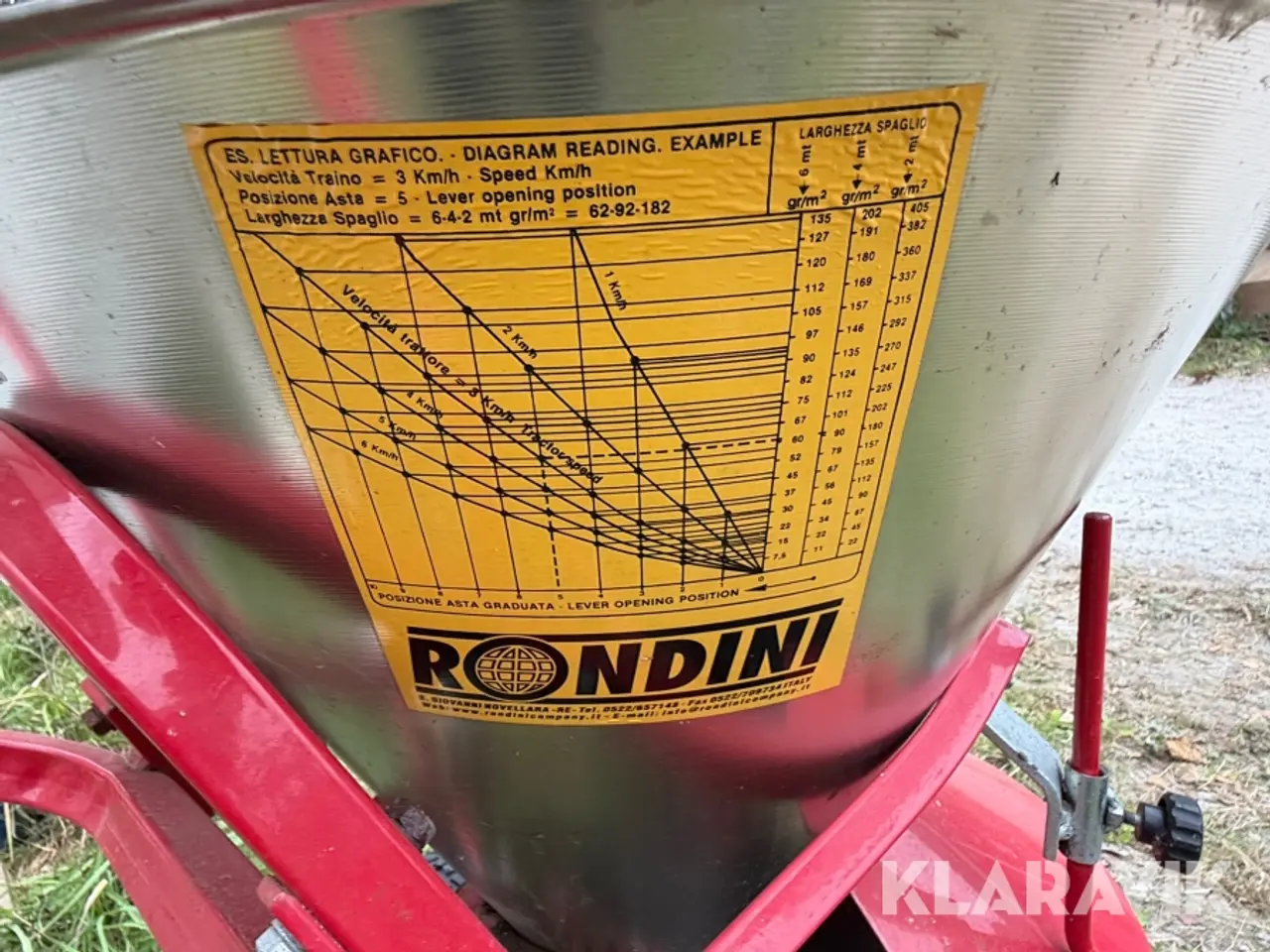 Billede 12 - Gødningsspredere Rondini SPT/50