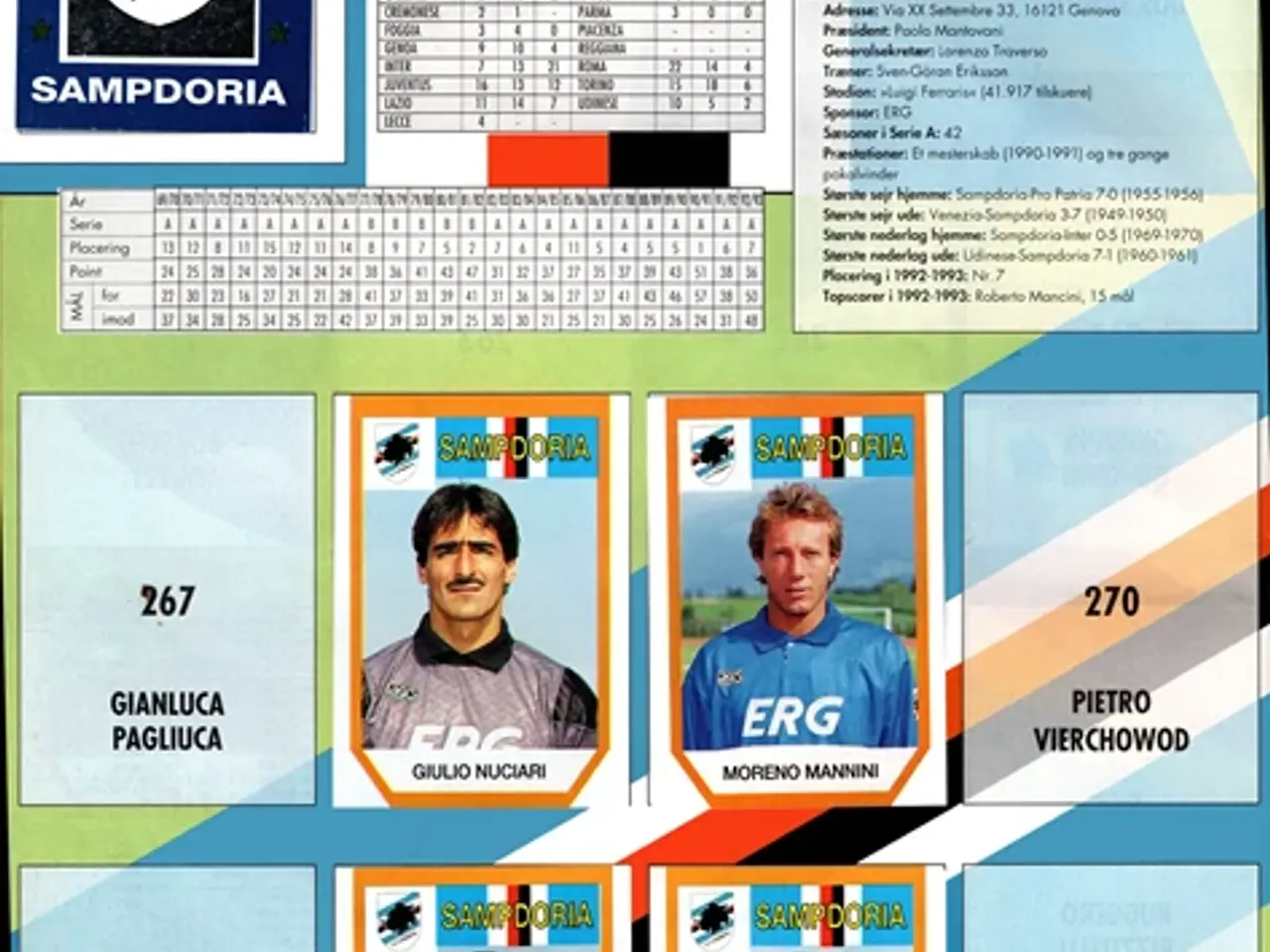 Billede 3 - Italiensk Top Fodbold 1993-94