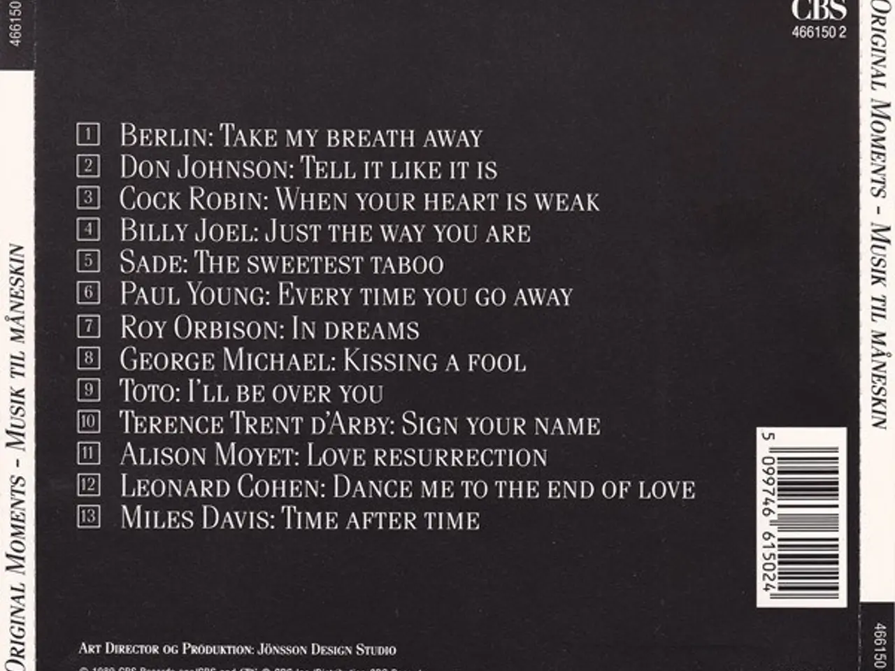 Billede 2 - Diverse kunstnere – Original Moments – CD