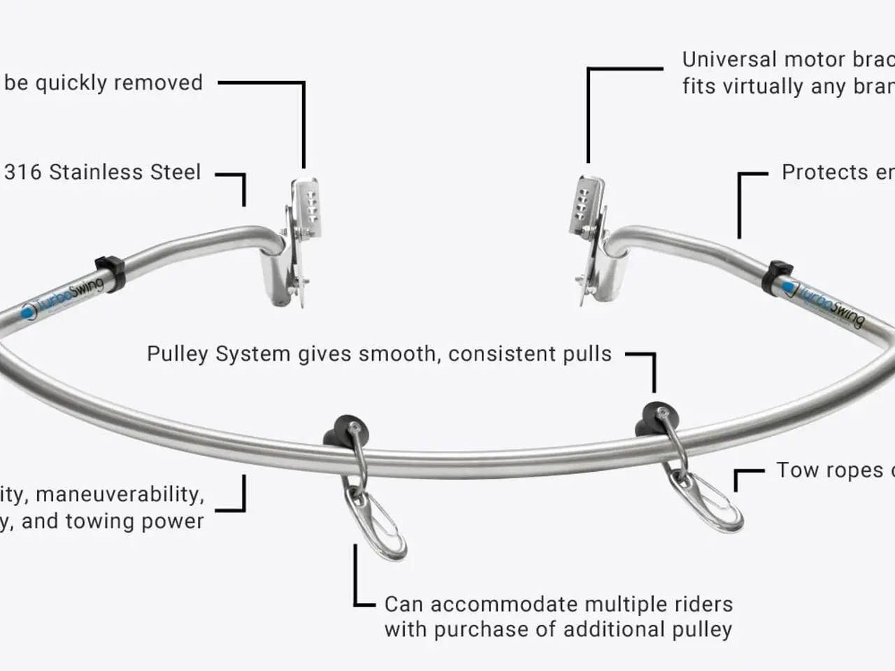 Billede 2 - TurboSwing XL
