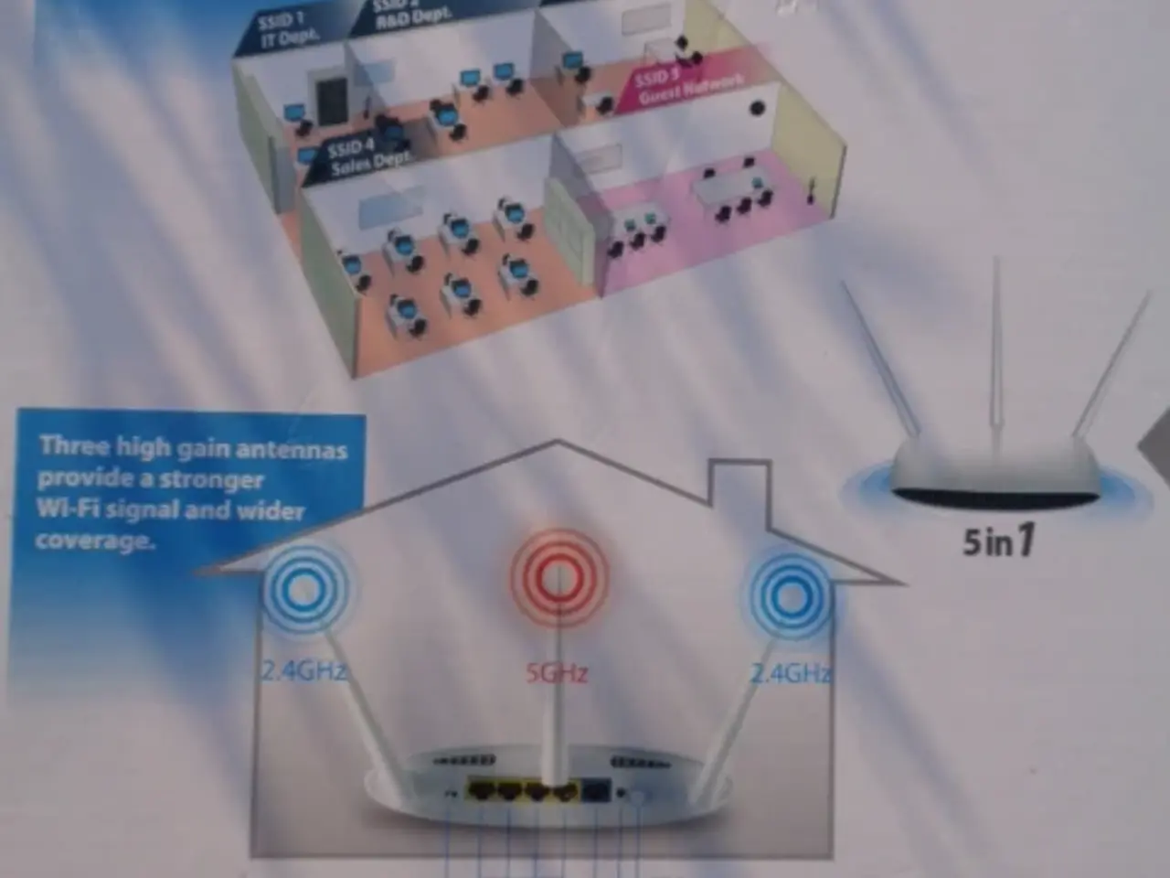 Billede 7 - Router