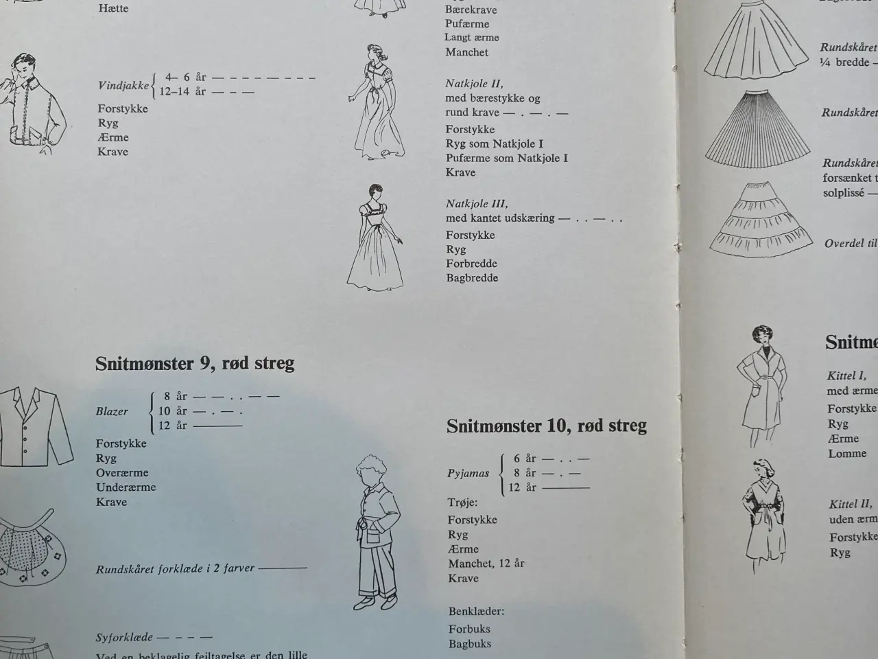 Billede 4 - Guide i at sy dit eget tøj - Alle kan sy :-)