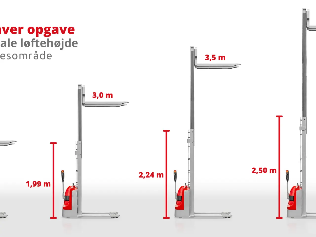 Billede 2 - CS12 Elektrisk stabler – 1200 kg kapacitet, løftehøjde op til 4000 mm
