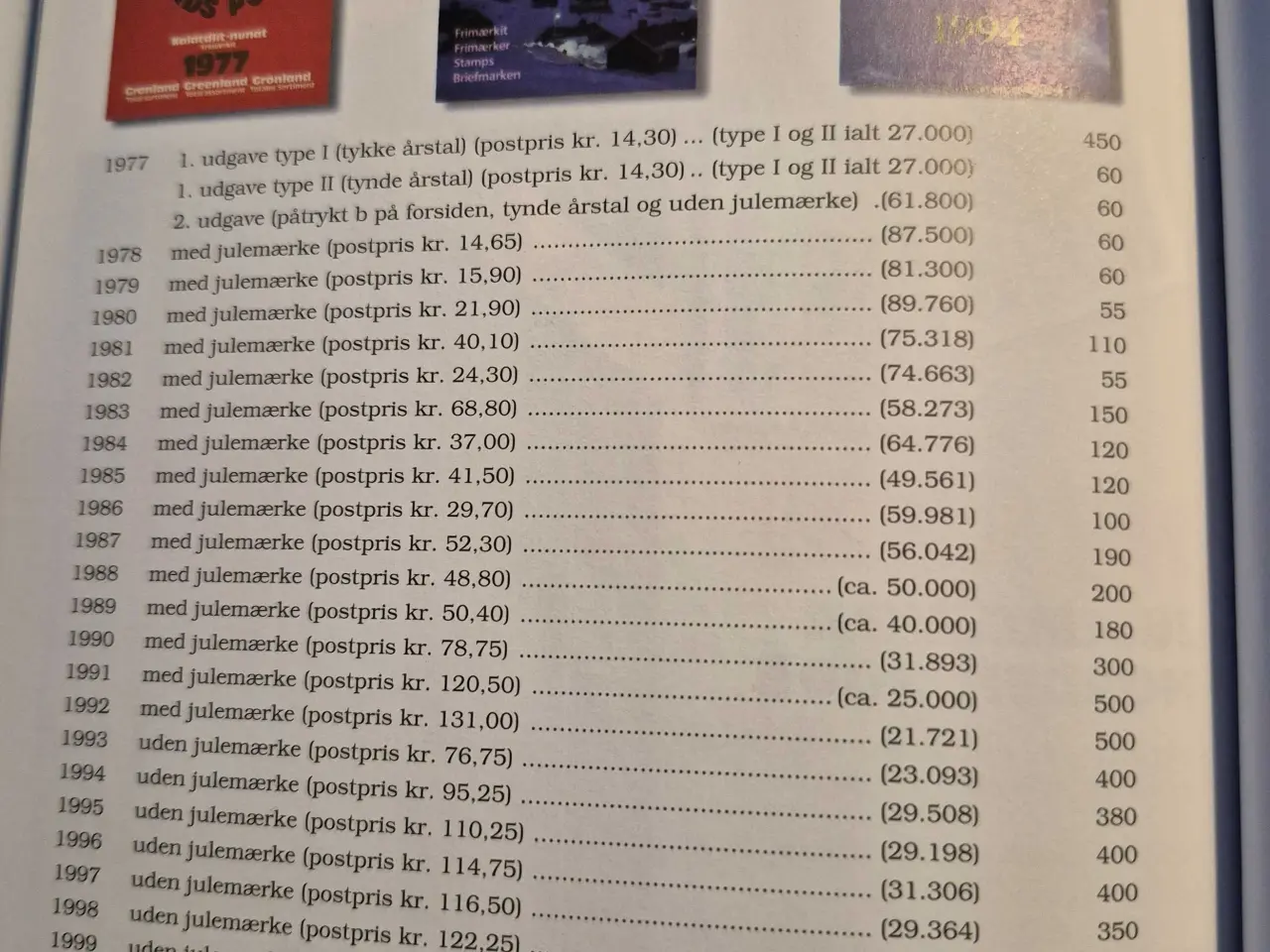 Billede 4 - Årsmapper fra Grønland 1977-2003