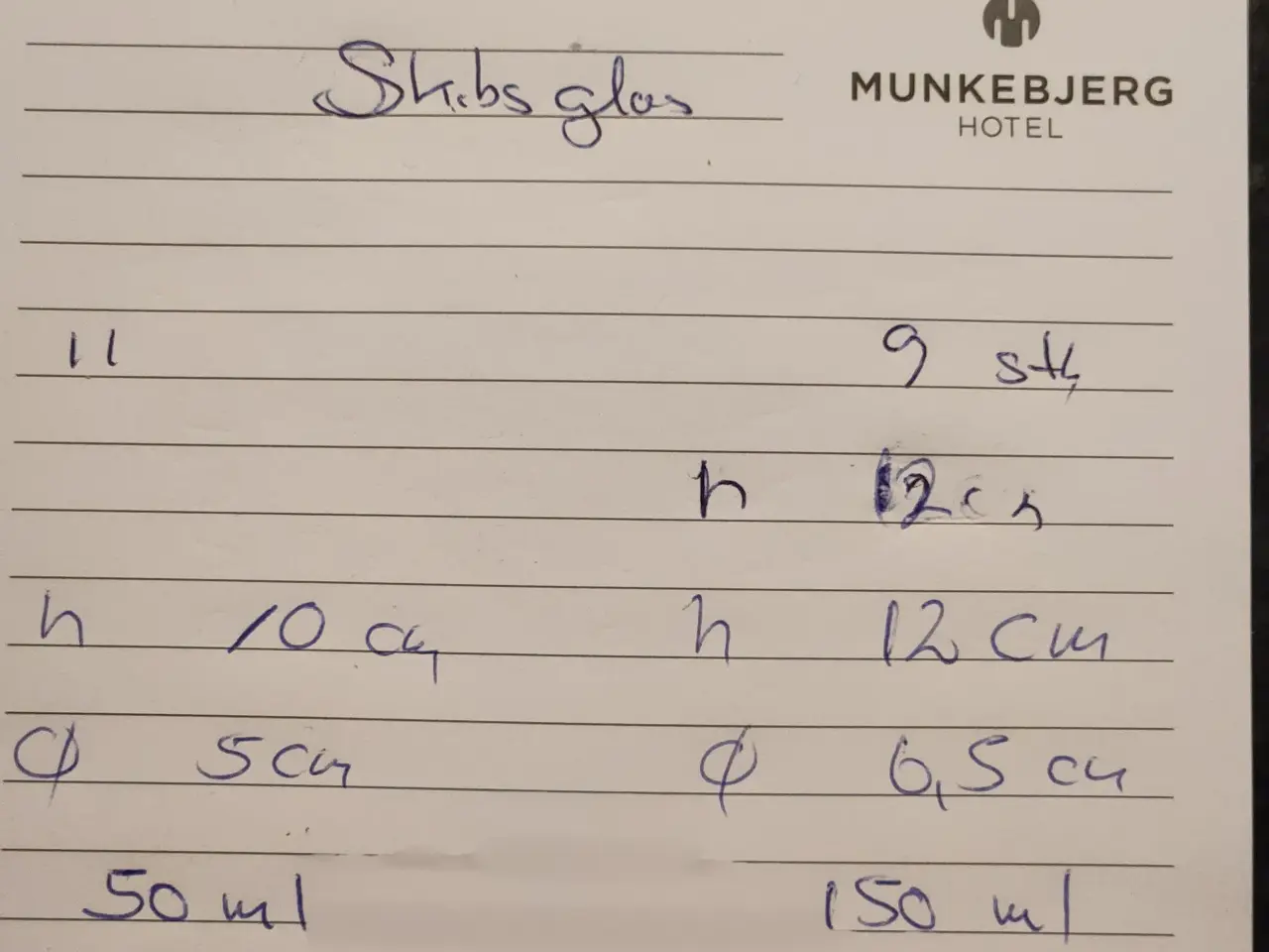 Billede 5 - Holmegårdskibsglas, hvidvin(9) og snaps(11)