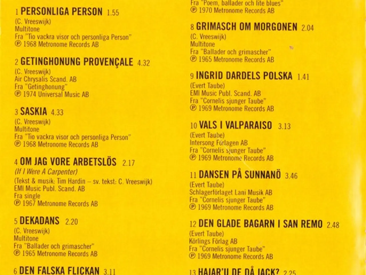 Billede 7 - Cornelis Vreeswijk – Cornelis Vreeswijks… – 2CD