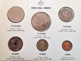 DET KGL MØNTSÆT 1985 Margrethe II TOP Stand!