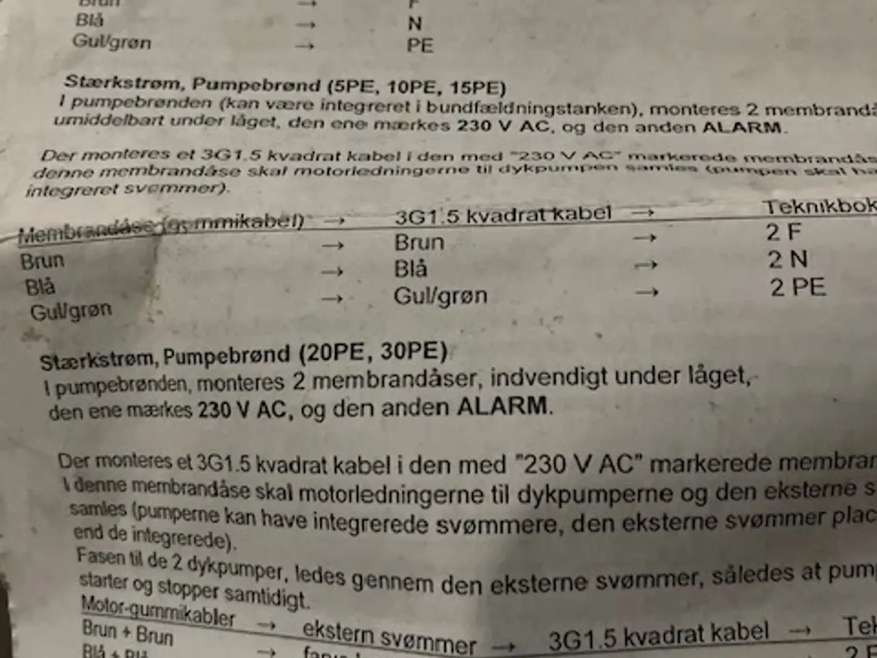 Billede 9 -   NYT Rensningsanlæg til private et 5 PE anlæg
