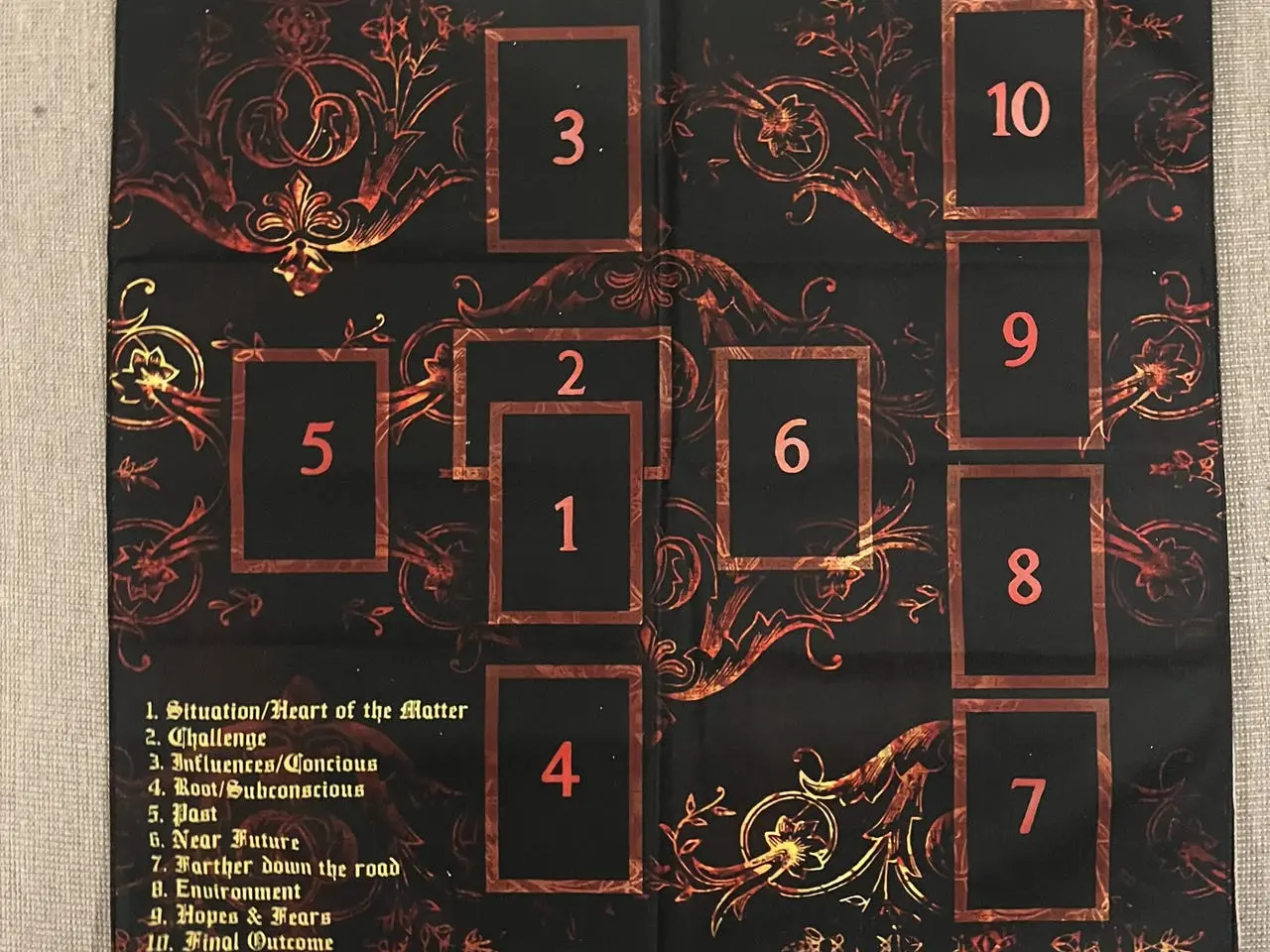 Billede 8 - Oracle Whispers Of Lord Ganesha