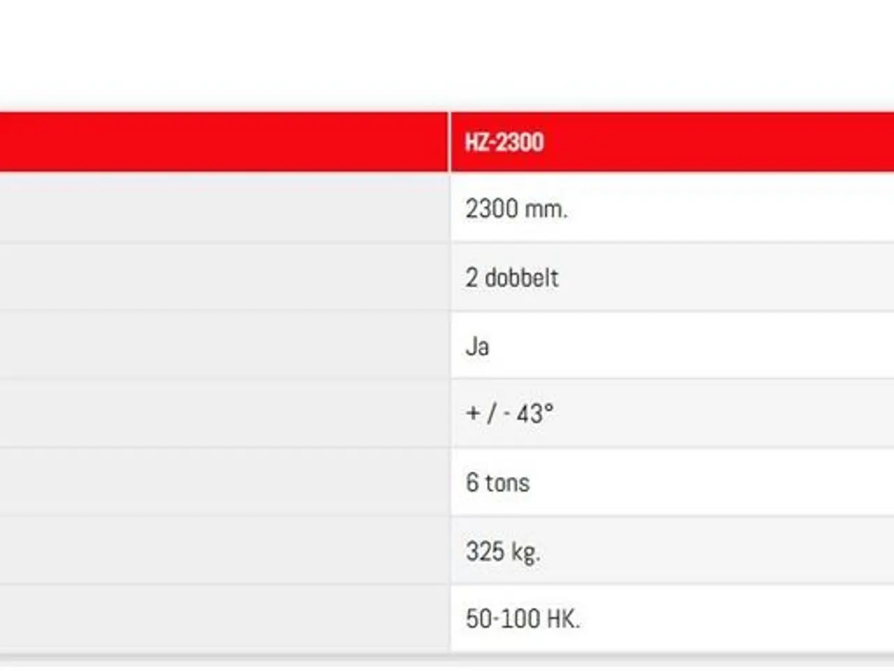 Billede 7 - Fransgård HZ skovtang 150-230 cm.