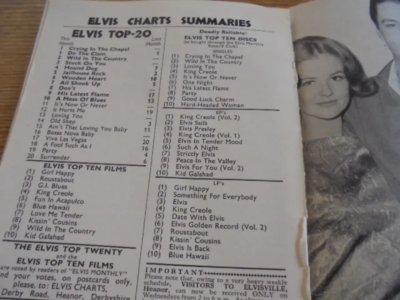 Billede 3 - Elvis monthly nr. 6 fra 1965