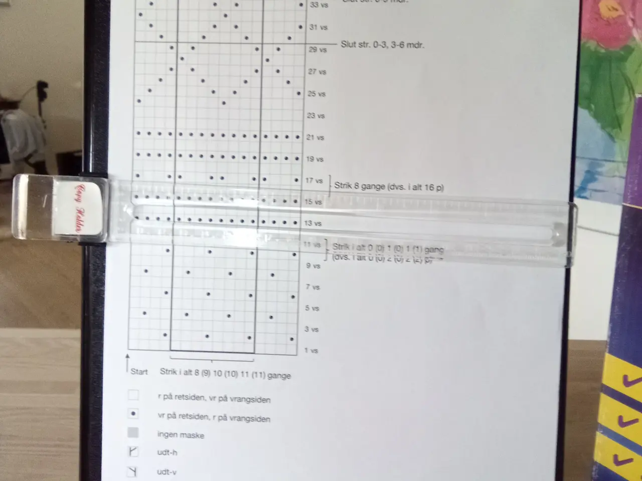 Billede 2 - Koncept holder med fod