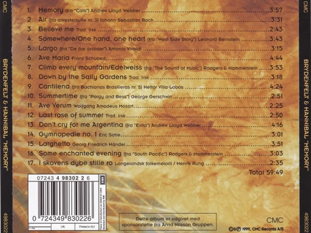 Billede 2 - Brydenfelt* & Hannibal* – Memory – CD