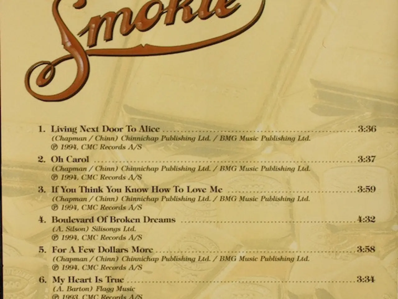 Billede 4 - Smokie – 18 Carat Gold – CD