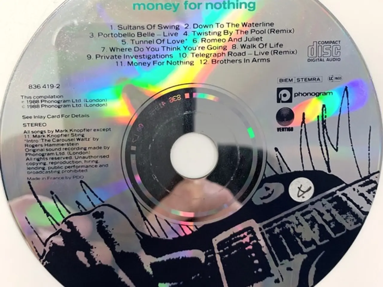 Billede 7 - Dire Straits – Money For Nothing – CD