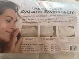 zydante topmadras