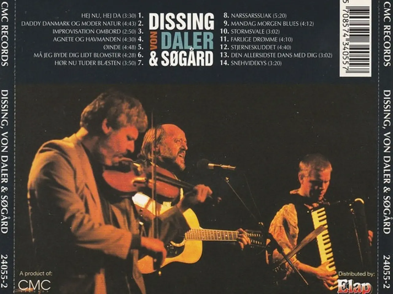 Billede 2 - Dissing*, Von Daler* &… – Dissing, Von… – CD