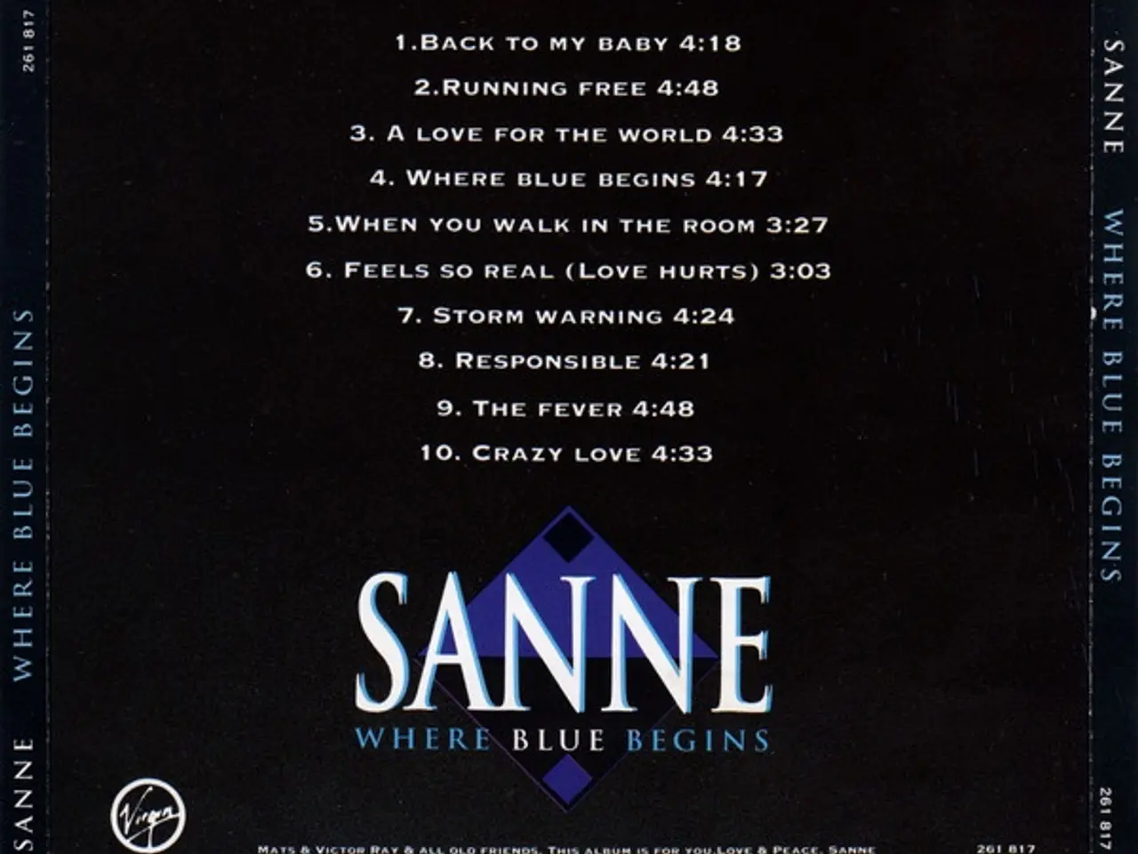 Billede 2 - Sanne* – Where Blue Begins – CD