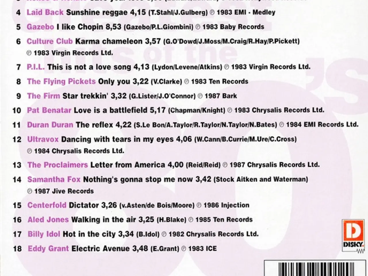 Billede 8 - Diverse kunstnere – Greatest Hits Of The… – 8CD