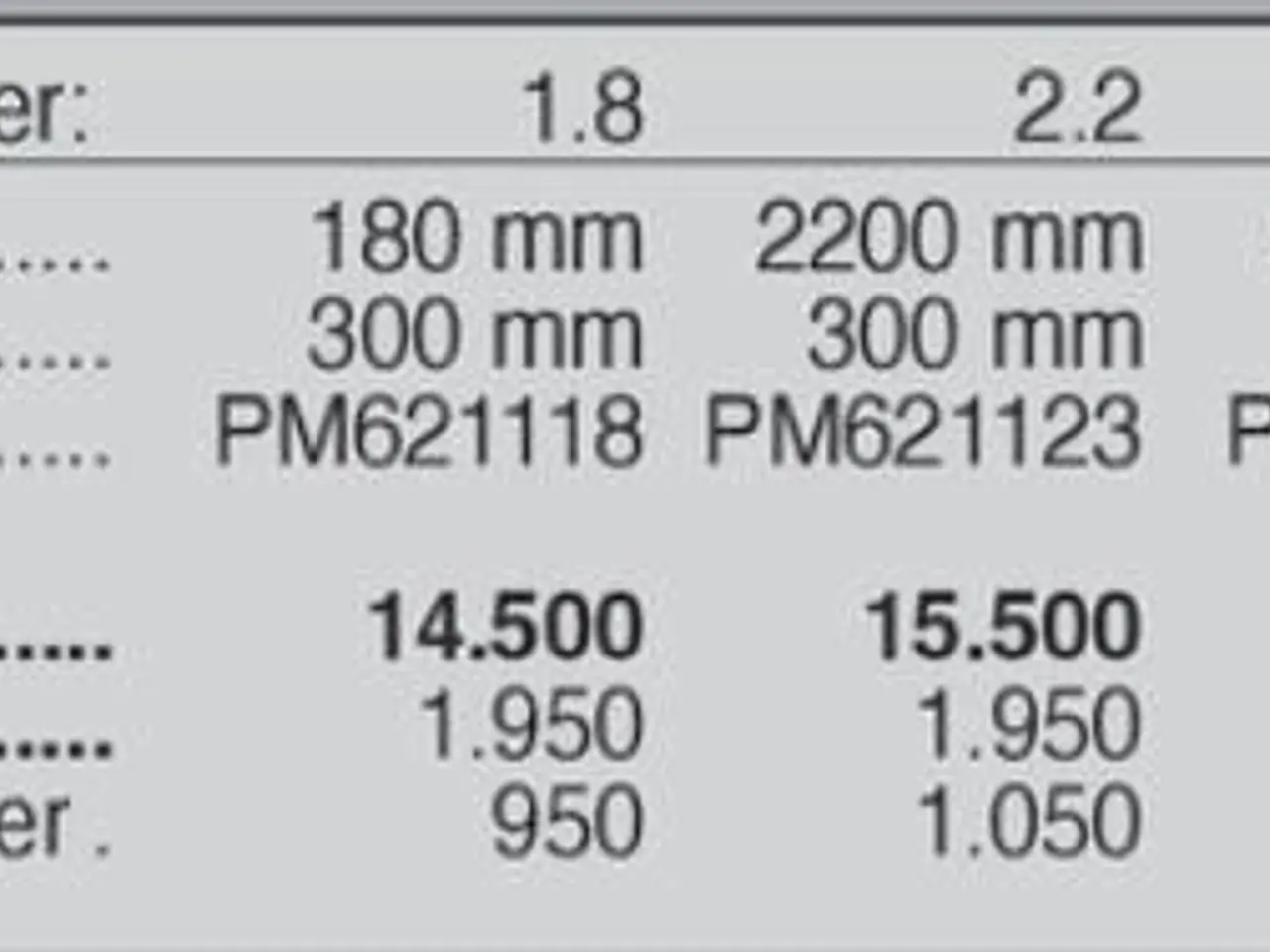 Billede 4 - - - - PM foder-/spalteskraber 170 cm