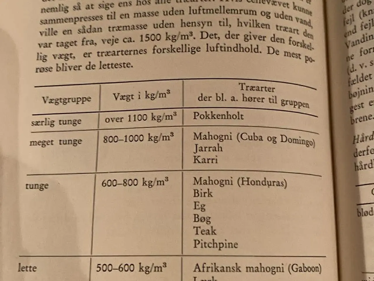 Billede 6 - Husbygningsmaterialer 