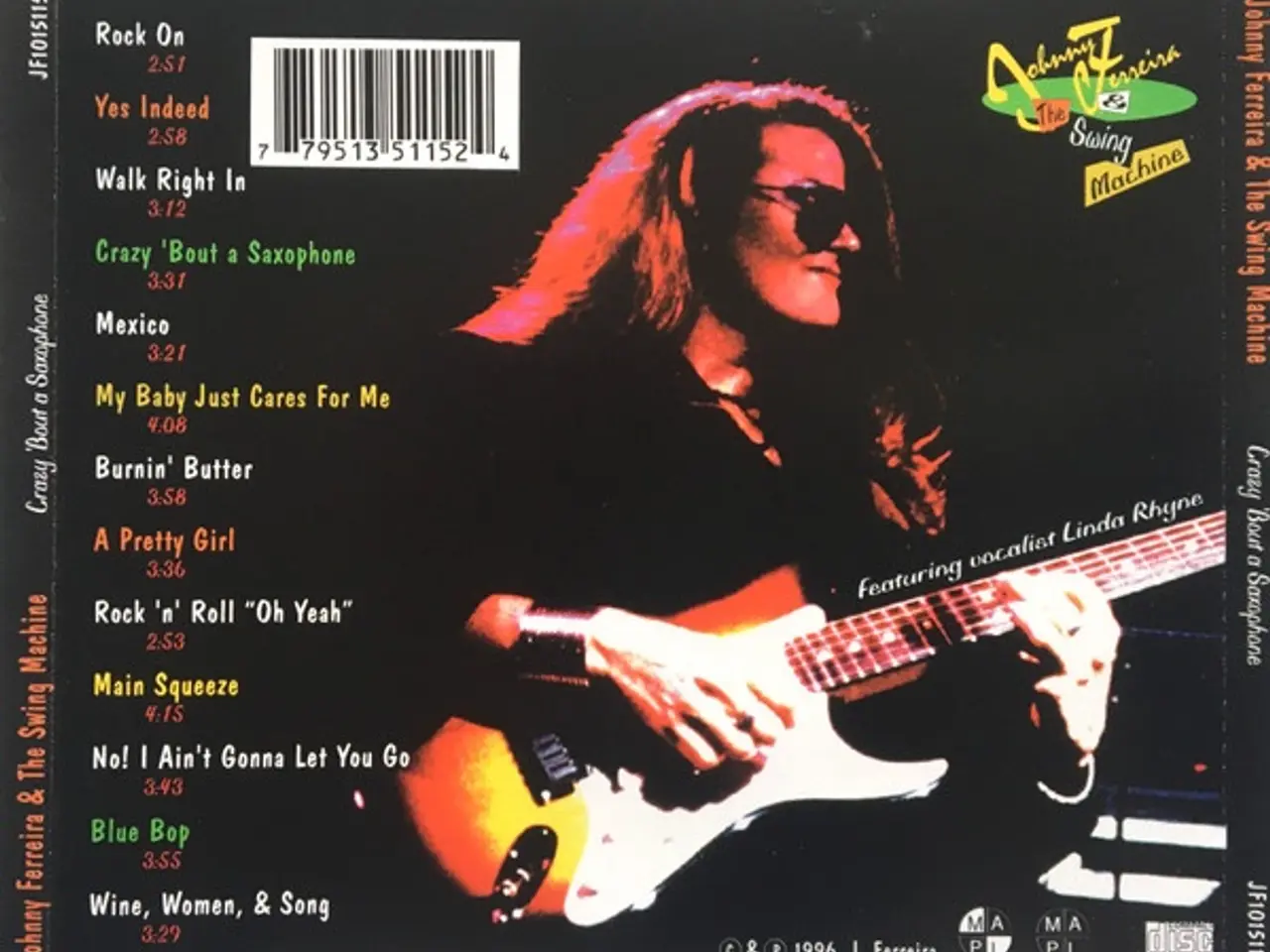 Billede 4 - Johnny Ferreira & The… – Crazy 'Bout A… – CD