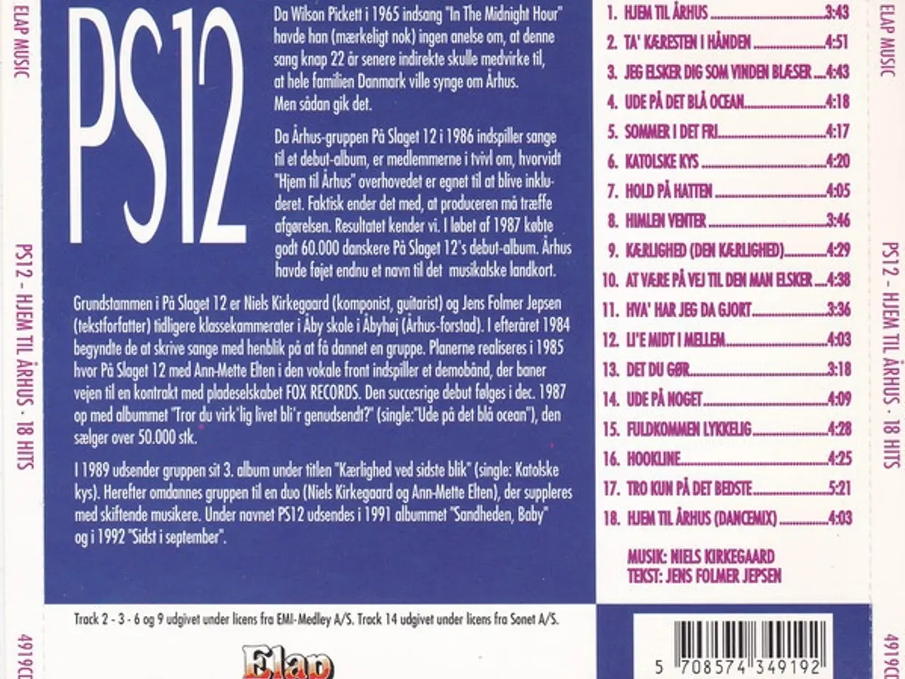 Billede 2 - PS12* – Hjem Til Århus - 18 Hits – CD