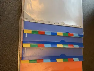 Faneregister