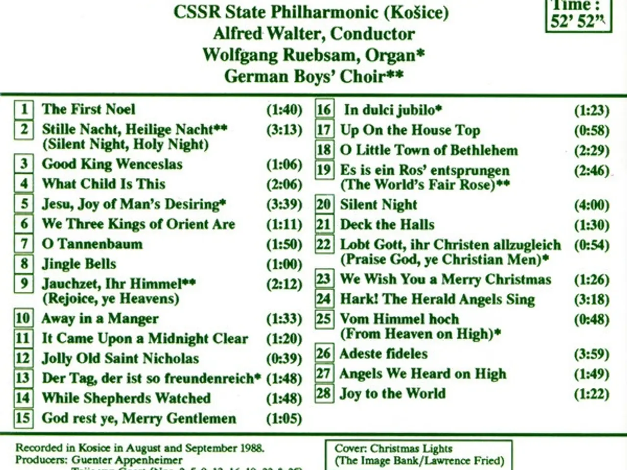 Billede 3 - CSSR State… – Merry Christmas, Froehliche… – CD